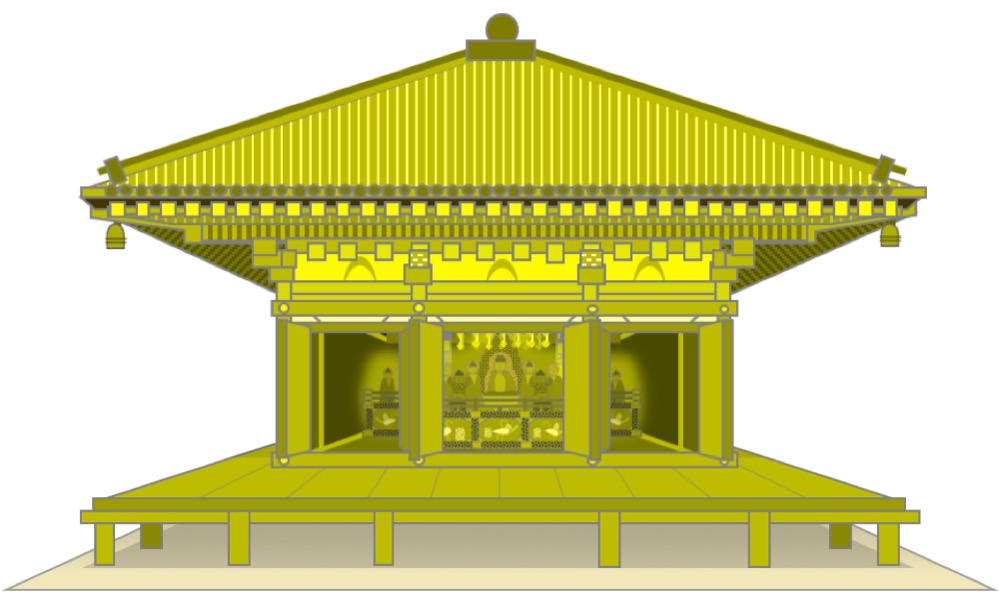 中尊寺