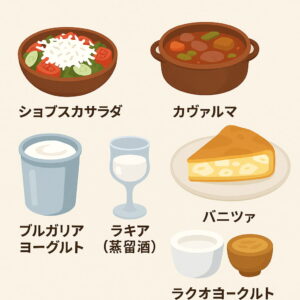 ブルガリアの伝統料理と飲み物(ショプスカサラダ、カヴァルマ、バニツァ、ブルガリアヨーグルト、ラキア)をイラストで並べた図