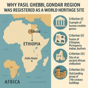 ファジル・ゲビが世界遺産に登録された理由を示すアフリカ地図と図解