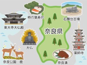 奈良県の観光名所と名物を紹介するイラストマップ、東大寺大仏殿や薬師寺、奈良公園の鹿など